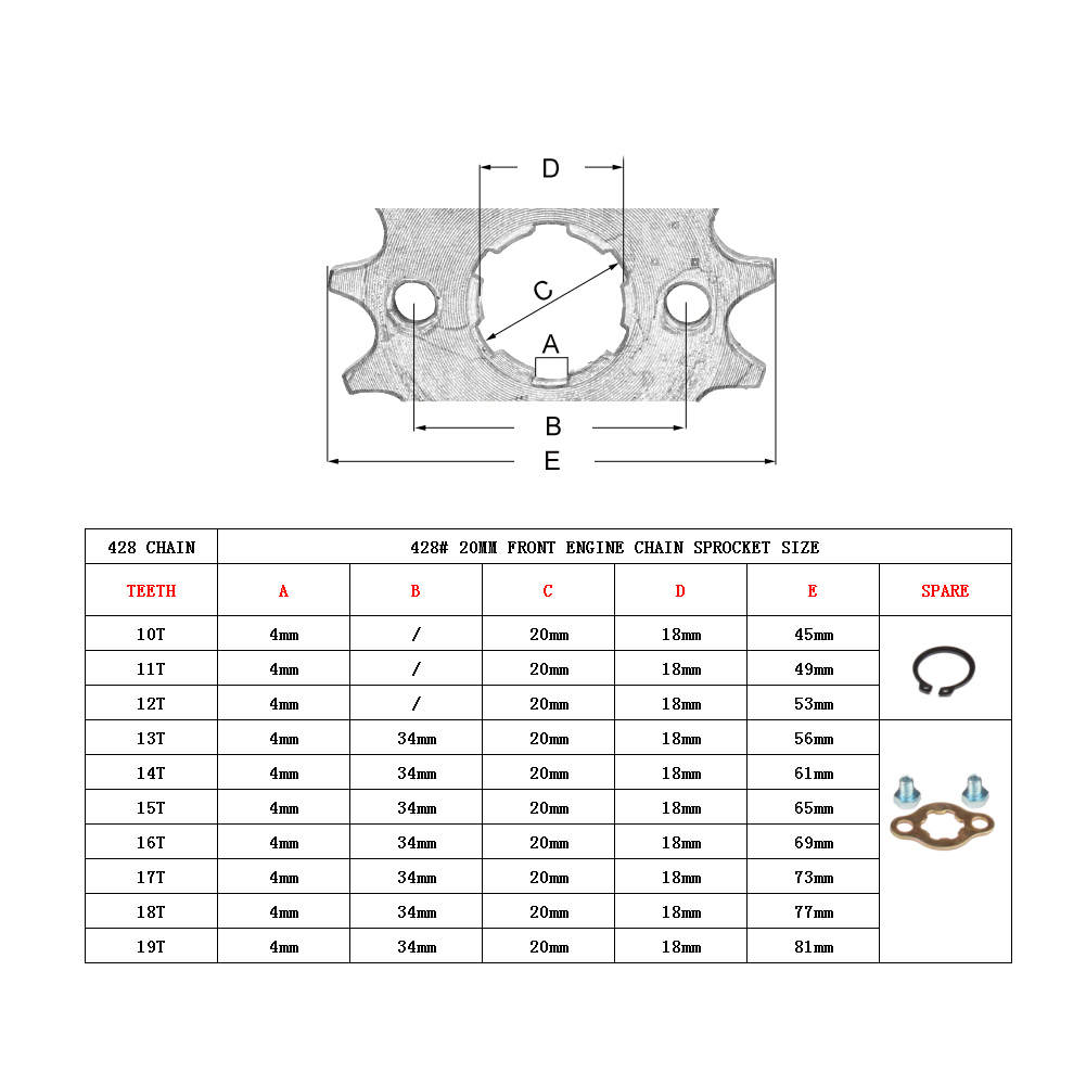 Piñón de motor delantero 17 20 - 428 Chain reseña y precio